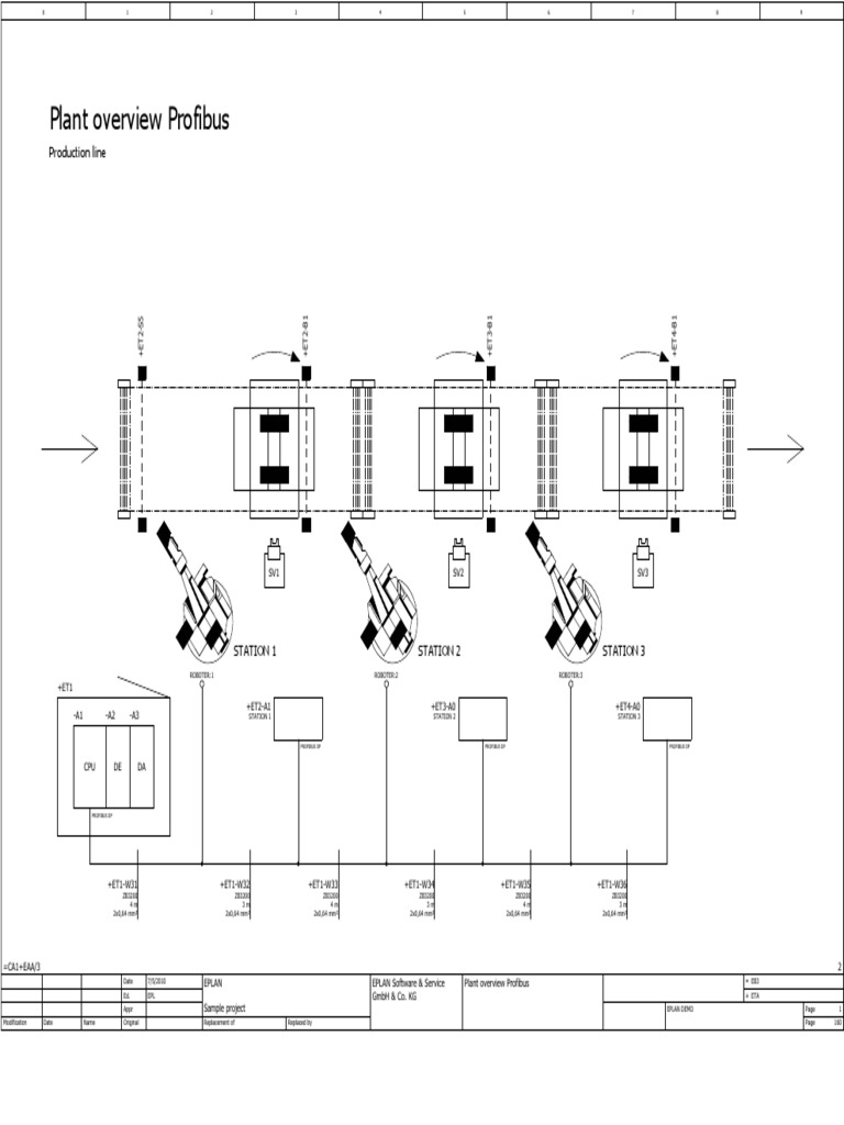 Plant Overview Profibus: Production Line | PDF