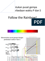 Menentukan Pusat Gempa Dengan Perbedaan Waktu P Dan S: Follow The Rainbow!