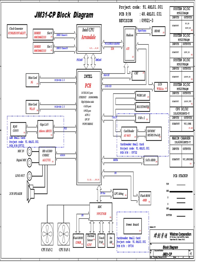 Wistron Jm31 Cp Computer Networking Telecommunications