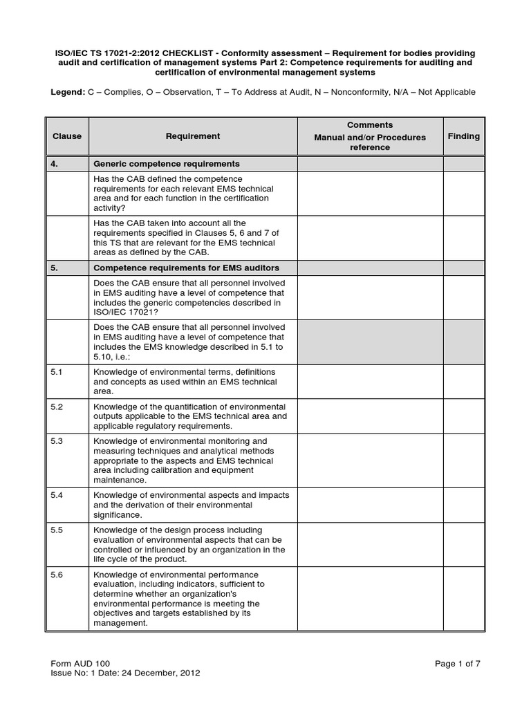 ISO 170212 2012 Checklist Waste Management Environmental Monitoring