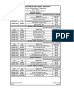 Final B.SC - IT Date Sheet May 2014
