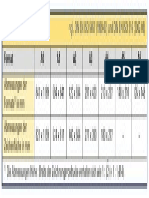 Zeichnungsvordrucke: Format A0 A1 A2 A3 A4 A5 A6