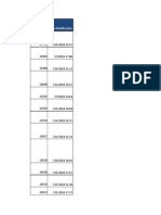 Reporte Diario Julio