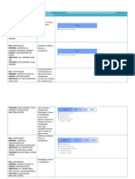 Datos de La Empresa Exportadora