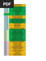 Ericsson Rbs 3000 Training Manual