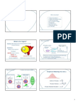 Six Sigma Tools Techniques