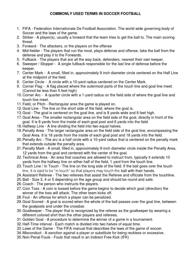 Commonly Used Terms In Soccer Football Association Football Sports