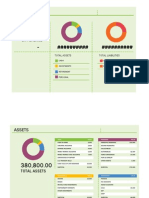 New Balance Sheet