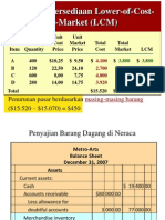 LCM Inventory Valuation