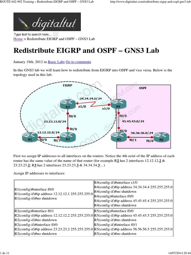 Redistribute EIGRP And OSPF GNS3 Lab Internet Standards Computer