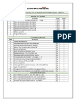 Relação de Materiais de Consumo Para Uma Turma Do Curso Instalador de Pisos