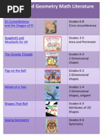 Download Math Literature by ttmathmaniac SN234270243 doc pdf