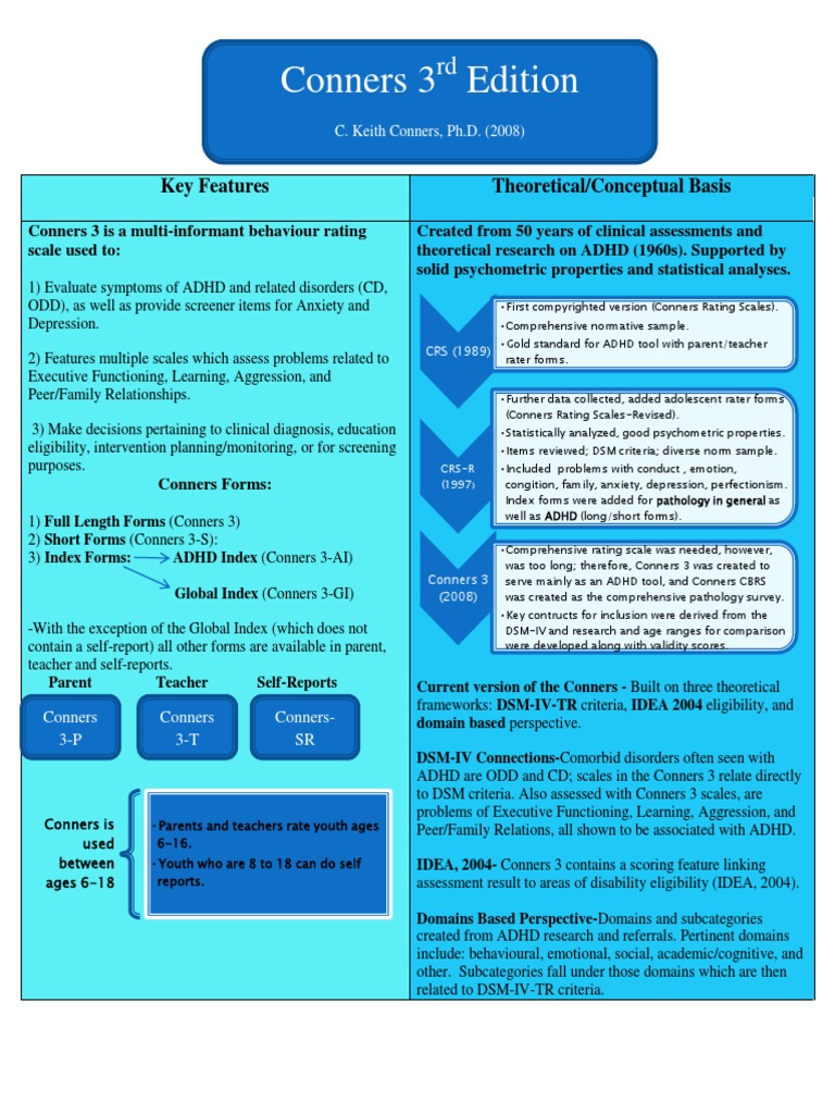 Conners 3 ADHD Assessment Overview | PDF | Attention Deficit ...