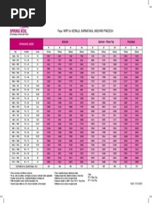 Peps Mattress Pricelist Government Finances Payments