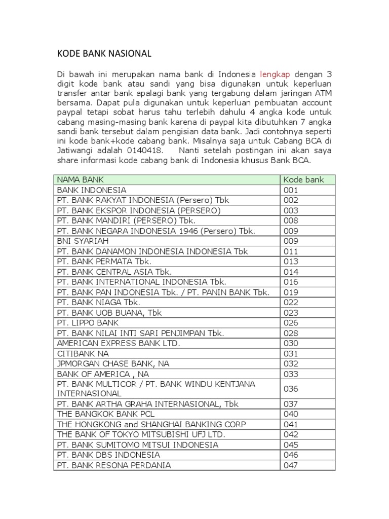 Kode Bank Nasional
