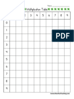 Multiplication Table