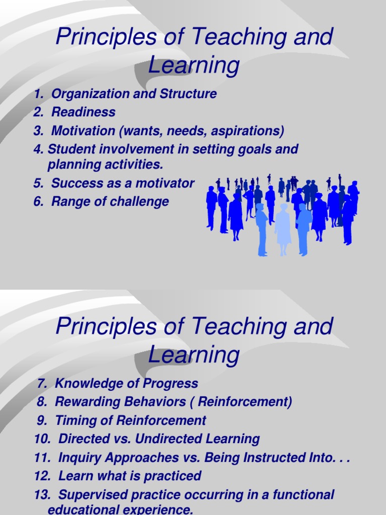 AO Principles of Teaching and Learning