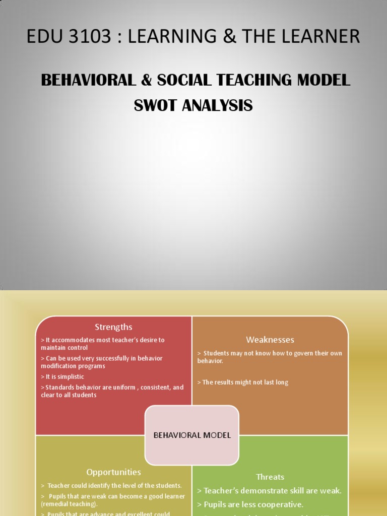 SWOT Analysis of Behavioral Teaching Models | PDF | Career & Growth
