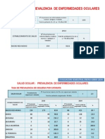 Evaluacion Semestral Adulto Mayor-Salud Ocular 2014