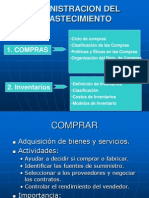 Tema 1 Administracion Del Abastecimiento4621