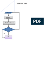 Actividad Diagrama de Flujo Informatica II Corregido