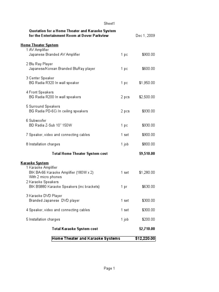 Sheet1 Quotation for a Home Theater and Karaoke System For