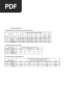 Bs En 22768-2-1993 | Pdf | Engineering Tolerance | Reference