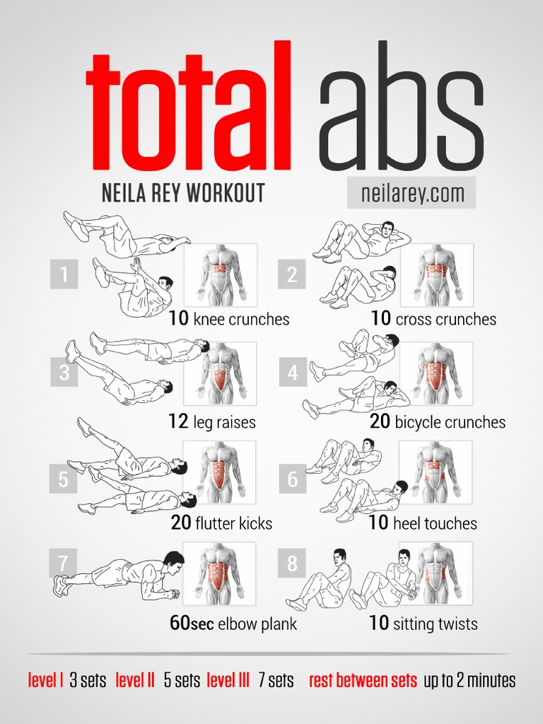 Total Abs Workout Neila Rey