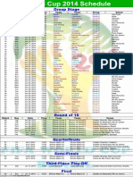 Fifa World Cup 2014 Schedule