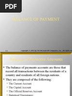 Balance of Payment