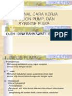 Syringe Pump Dan Infus Pump