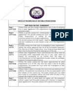 Published ODPP Rules on Plea Bargaining 17. 7. 14-20140718-100106 PDF