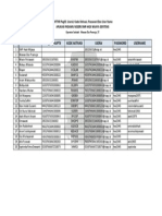 Data User-Id Padamu Negeri HW