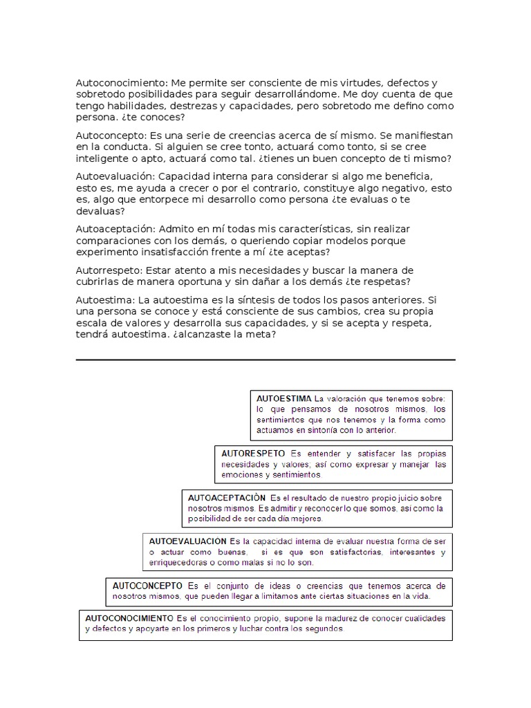 Conclusiones sobre la Autoestima | PDF | Autoestima | Actitud psicológica