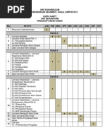 Gantt Chart Pengakap