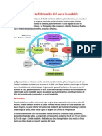 Proceso de Fabricación Del Acero Inoxidable