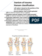 Mechanism of Trauma Lauge-Hansen Classification: Acute Fractures and Dislocations in Netter's and Sport Medicine