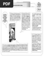 Movilidad Habitacional (1)