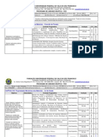 Programa de Unidade Didática - Pud Resistencia Dos Materiais