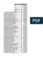 Listado de Monitores Con Informe de Participación