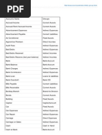 Comprehensive Indirect Expenses List | PDF