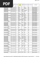 Download Calls For Service Log for Walmarts Downtown Long Beach Location by Long Beach Post SN234391873 doc pdf