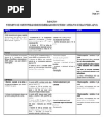 Competitividad Alpacas