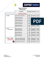 Supra PR 2 PDF