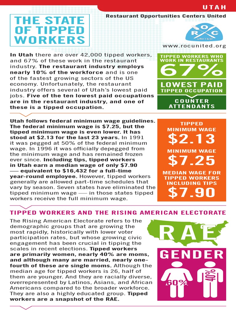 State of Tipped Workers UTAH PDF Minimum Wage Wage
