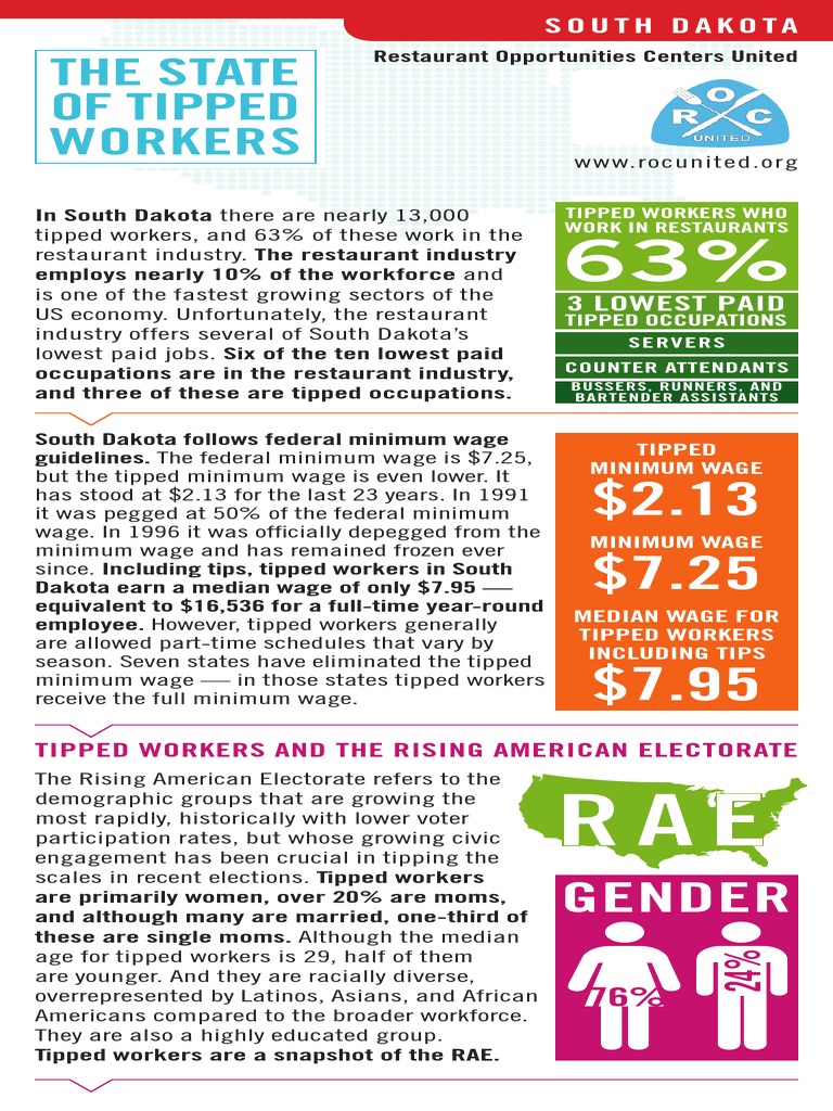 state of south dakota employee wages state of south dakota employee wages