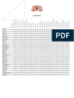 VNV Combat Table 1st Edition