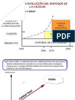 Calidad Total Breve