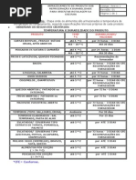 01 Anexo Durabilidade Produto Sob Refri .Freeezr