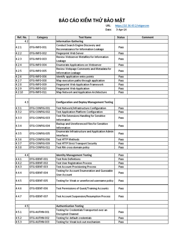 Security Testing Report Summary | PDF | User (Computing) | Hypertext ...